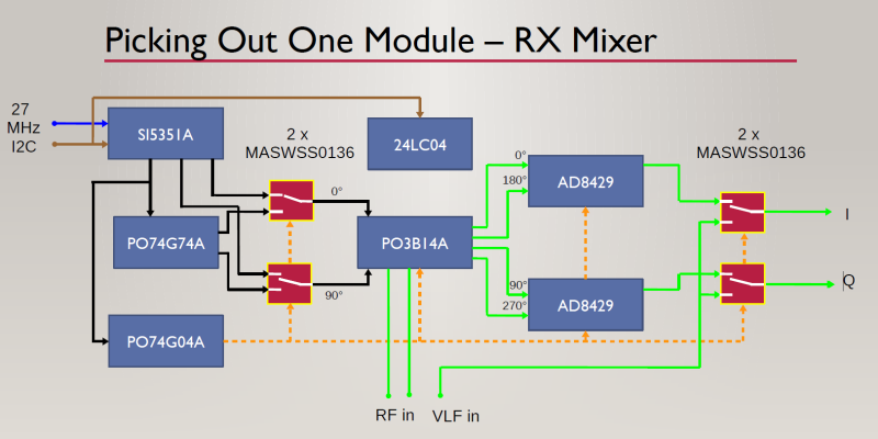 10_rx_mixer.png 10_rx_mixer.png