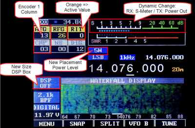 UHSDR Basic Screen Layout (from Github UHSDR